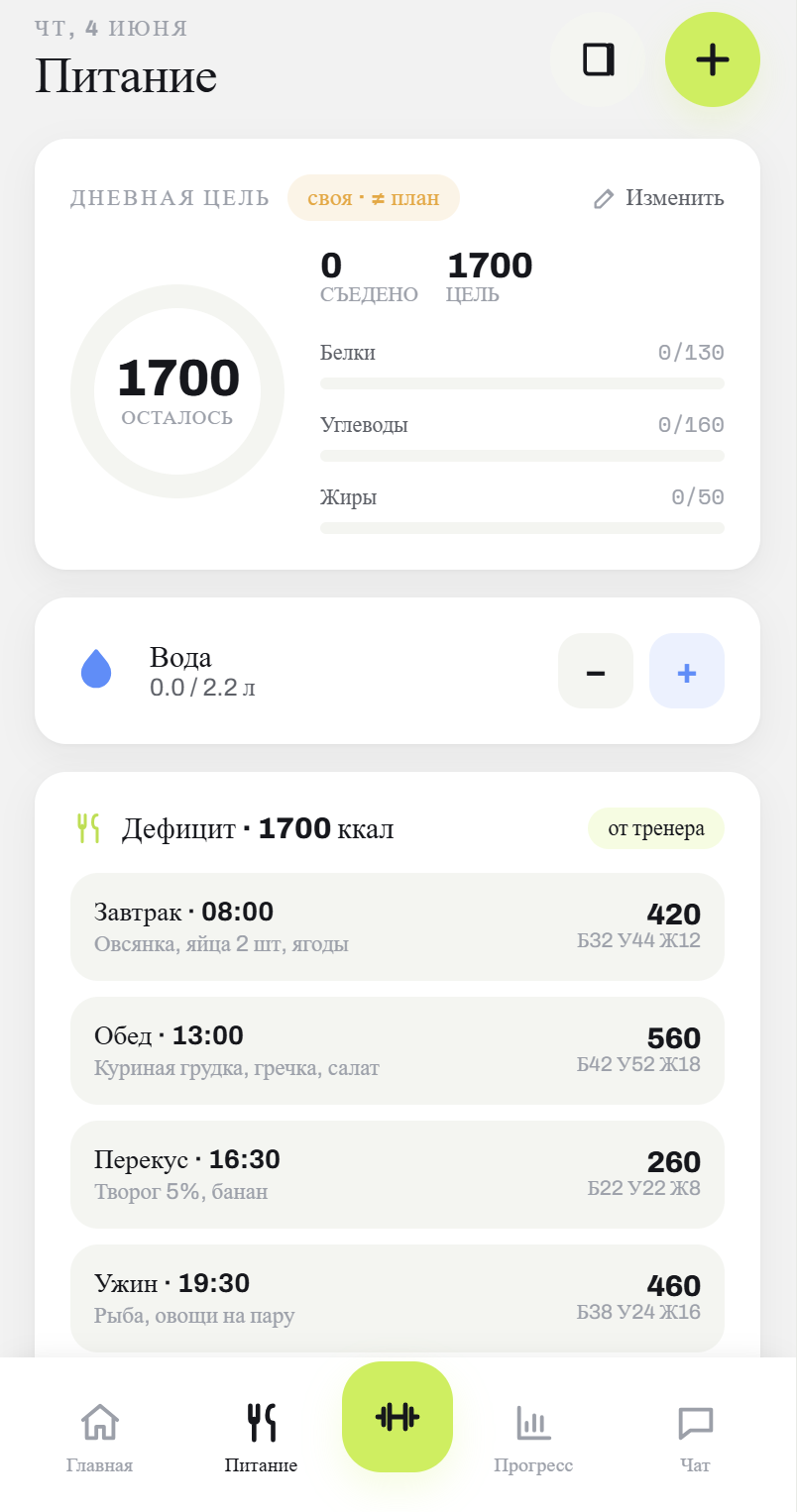 TAY — дневник питания клиента: цель КБЖУ, вода, приёмы от тренера